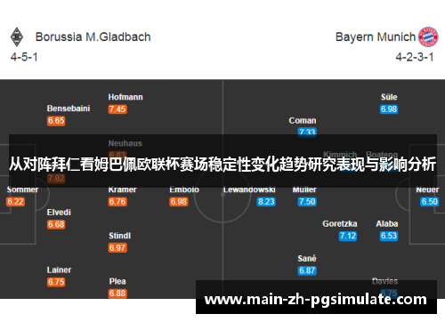 从对阵拜仁看姆巴佩欧联杯赛场稳定性变化趋势研究表现与影响分析