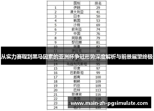 从实力赛程到黑马因素的亚洲杯争冠形势深度解析与前景展望终极