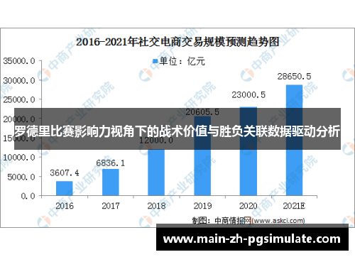 罗德里比赛影响力视角下的战术价值与胜负关联数据驱动分析 罗德里比赛影响力视角下的战术价值与胜负关联数据驱动分析
