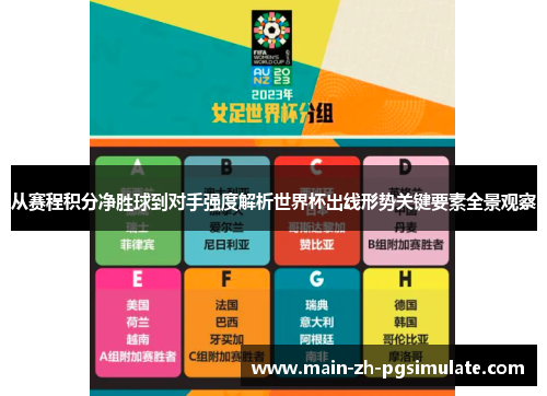 从赛程积分净胜球到对手强度解析世界杯出线形势关键要素全景观察 从赛程积分净胜球到对手强度解析世界杯出线形势关键要素全景观察