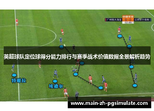 英超球队定位球得分能力排行与赛季战术价值数据全景解析趋势