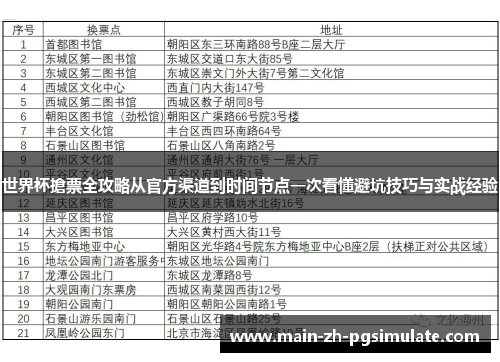 世界杯搶票全攻略从官方渠道到时间节点一次看懂避坑技巧与实战经验