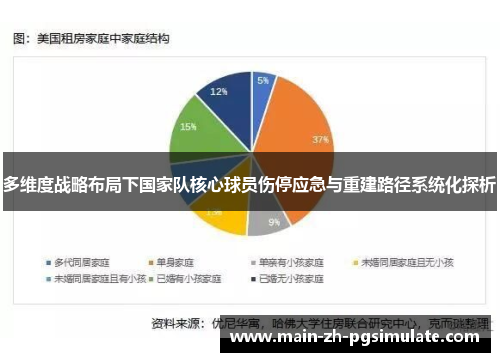 多维度战略布局下国家队核心球员伤停应急与重建路径系统化探析