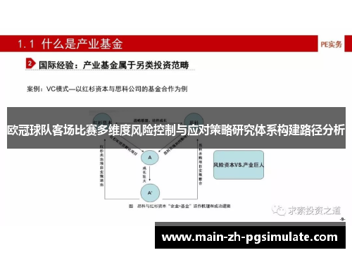 欧冠球队客场比赛多维度风险控制与应对策略研究体系构建路径分析