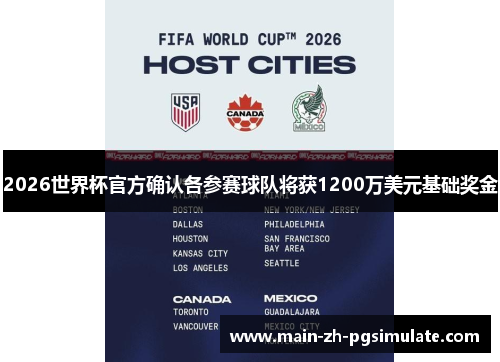 2026世界杯官方确认各参赛球队将获1200万美元基础奖金 2026世界杯官方确认各参赛球队将获1200万美元基础奖金