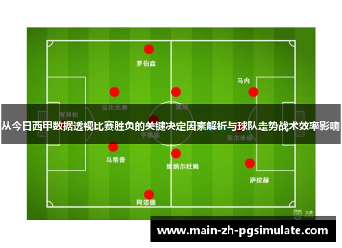 从今日西甲数据透视比赛胜负的关键决定因素解析与球队走势战术效率影响