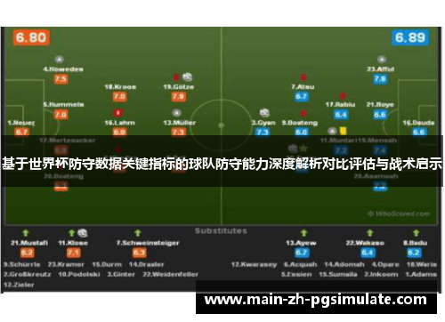 基于世界杯防守数据关键指标的球队防守能力深度解析对比评估与战术启示