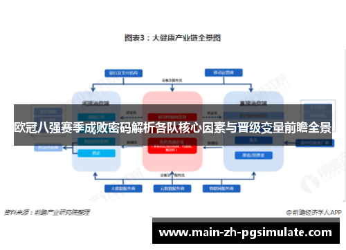 欧冠八强赛季成败密码解析各队核心因素与晋级变量前瞻全景