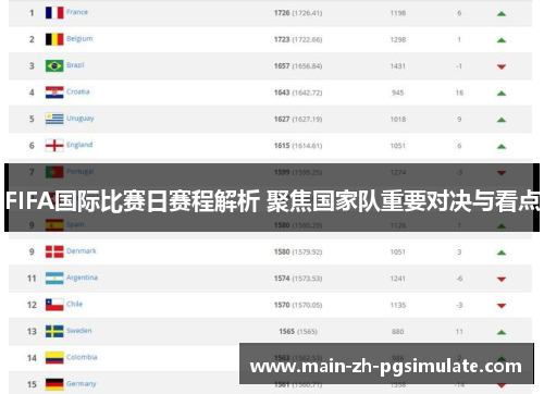 FIFA国际比赛日赛程解析 聚焦国家队重要对决与看点