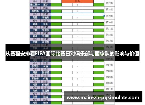 从赛程安排看FIFA国际比赛日对俱乐部与国家队的影响与价值 从赛程安排看FIFA国际比赛日对俱乐部与国家队的影响与价值