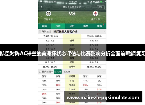 凯恩对阵AC米兰的美洲杯状态评估与比赛影响分析全面前瞻解读深